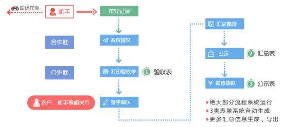 1632384164956042.jpg 微信图片_20210923160209.jpg